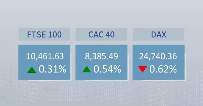 European stocks close mixed on Wednesday