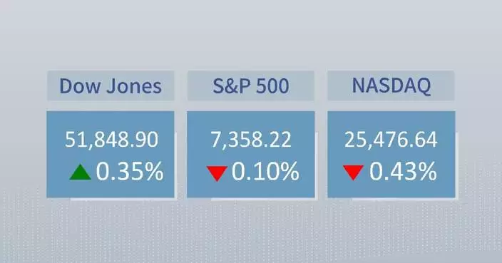 U.S. stocks close mixed