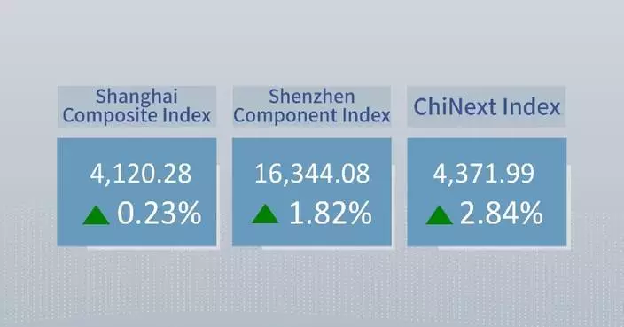Chinese shares close higher Thursday