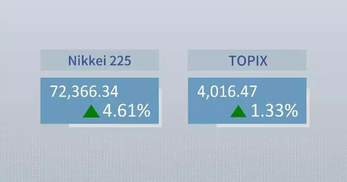 Japan's Nikkei ends at record high on AI, tech gains