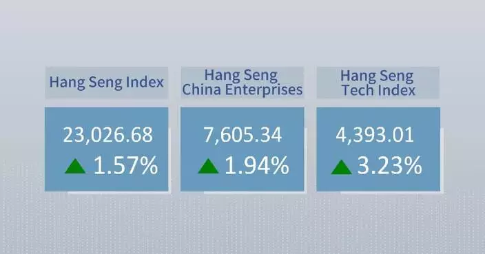 Hong Kong stocks close 1.57 pct higher