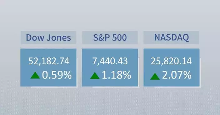 U.S. stocks close higher