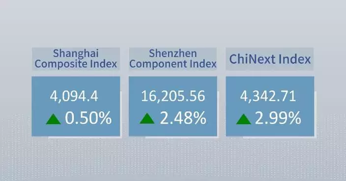 Chinese shares close higher Tuesday
