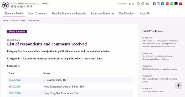 HKMA and SFC Announce Standardized Calculation Periods for OTC Derivative Clearing Rules Starting March 2027.