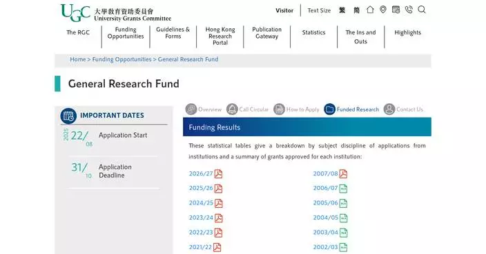 RGC Allocates $1.18 Billion for Research Grants in 2026/27, Supporting 1,483 Proposals Across Various Disciplines.