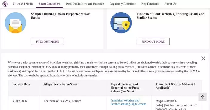 HKMA Warns Public About Fraudulent Banking Scams and Phishing Attempts