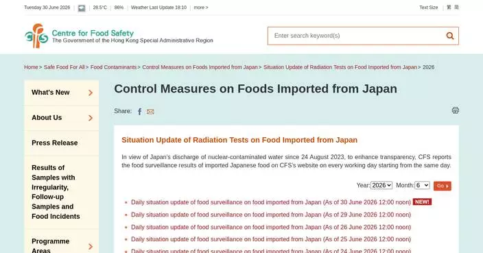 CFS Reports 99.7% Food Safety Rate; 19 Samples Fail Testing Standards