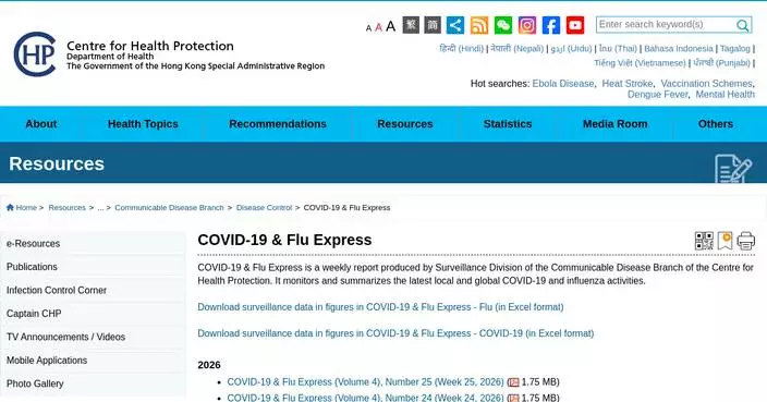 CHP Investigates Severe Pediatric Influenza A Cases, Urges Public to Maintain Hygiene to Prevent Spread