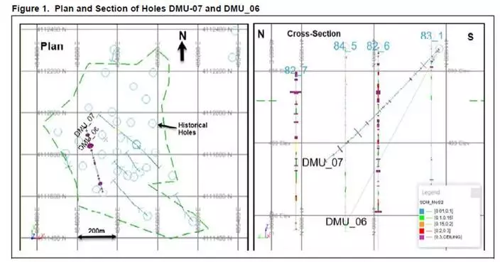 Almonty Industries Provides Update on Large-Scale Drilling Program at Sangdong Molybdenum Project