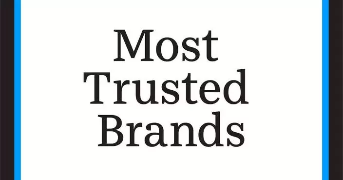Herbalife Named to Three 2026 USA TODAY Most Trusted Brands Lists