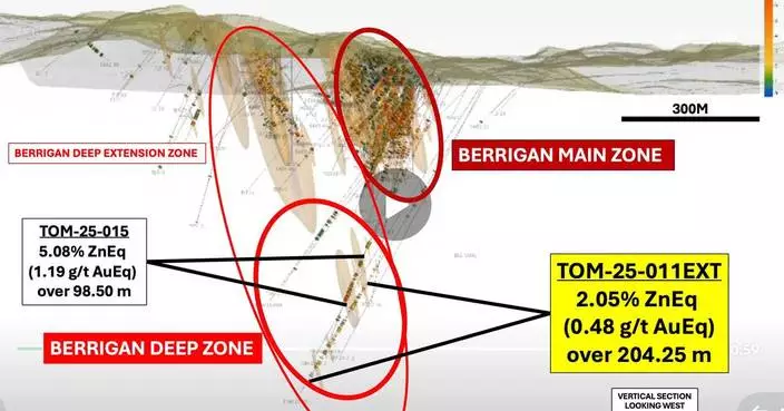 TomaGold Continues to Expand Berrigan Mine at Depth with a New Major 204.25 m Intersection in the Berrigan Deep Zone
