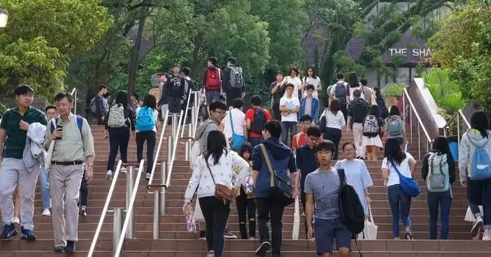 “A Global Hub of Top‑Tier Universities," Hong Kong Universities Celebrate QS 2027 Results