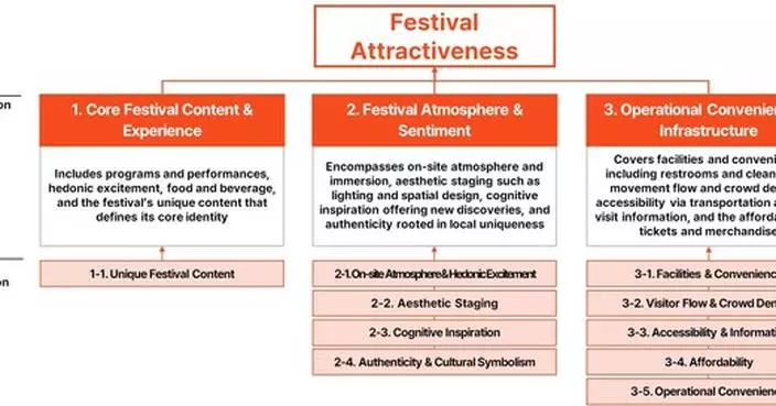 Summersonic Tops Asia in Inaugural ‘Global Festival Attractiveness Index’