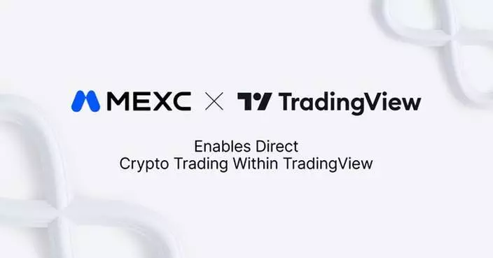 MEXC Integrates with TradingView to Deliver Seamless Crypto Derivatives Trading Experience