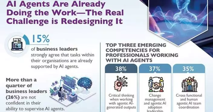 AI Agents Are Already Doing the Work–The Real Challenge is Redesigning It