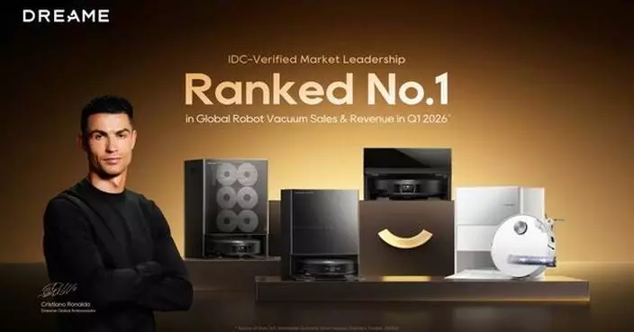 Dreame ranked No.1 in Global Robot Vacuum Sales &amp; Revenue, according to International Data Corporation (IDC)