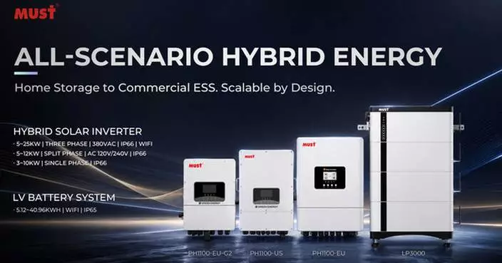 MUST Debuts All-Scenario Hybrid Energy Series at SNEC 2026