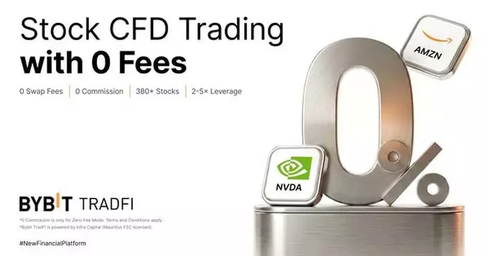 Bybit TradFi Doubles Down on Zero-Fee Stock CFD Trading: 0 Commission + 0 Swap Fee