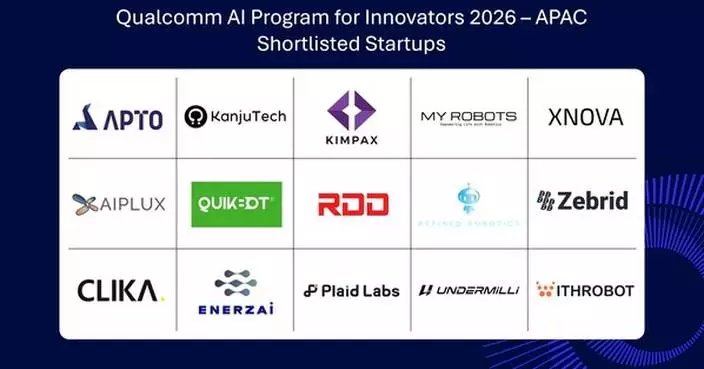 Qualcomm Announces 15 Startups Selected for Qualcomm AI Program for Innovators 2026 - APAC