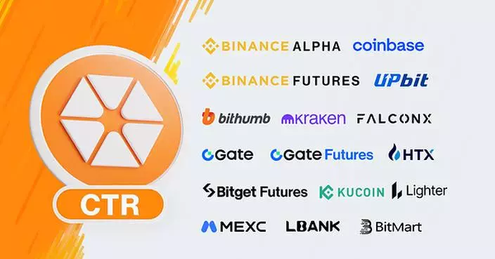 Citrea’s Token (CTR) Now Live on UPbit and Bithumb