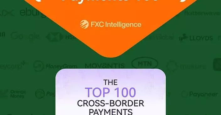 XTransfer named to FXC Intelligence's 2026 Cross-Border Payments 100 for the Second Consecutive Year