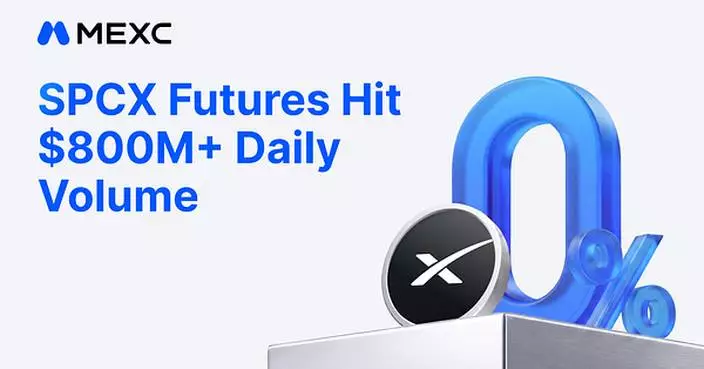 SpaceX Continues to Drive Strong Trading Activity as MEXC SPCX Futures Daily Trading Volume Surpasses $800 Million USDT