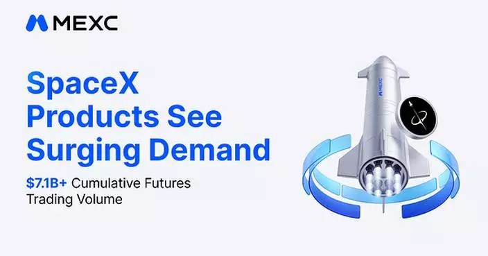 MEXC SpaceX Products See Surging Demand as Cumulative Futures Trading Volume Surpasses $7.1 Billion
