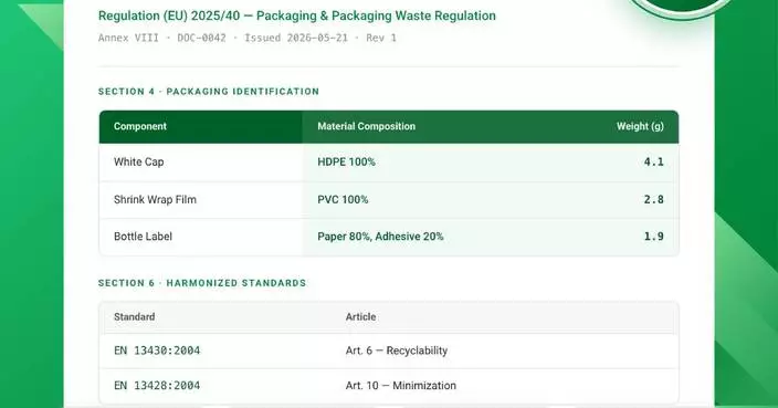 Specright Launches Automated PPWR Declaration of Conformity Reporting
