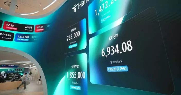 Shares skid in Asia in sell-off of AI-related shares as Brent oil tops $100 per barrel