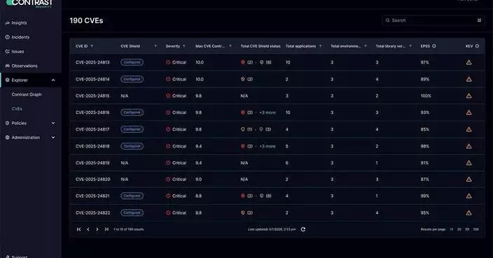Contrast Security Launches CVE Shield as AI Accelerates Exploitation of Known Vulnerabilities