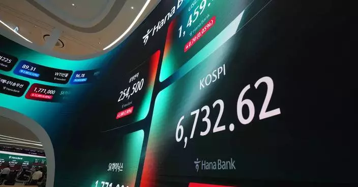 Stocks open higher on Wall Street and crude oil prices drop 5% as Mideast tensions cool