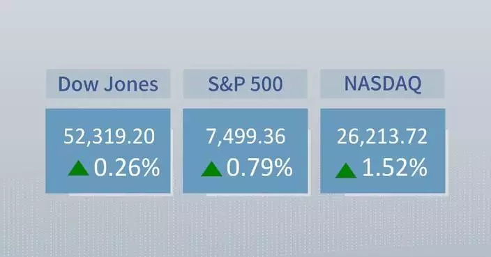 U.S. stocks close higher