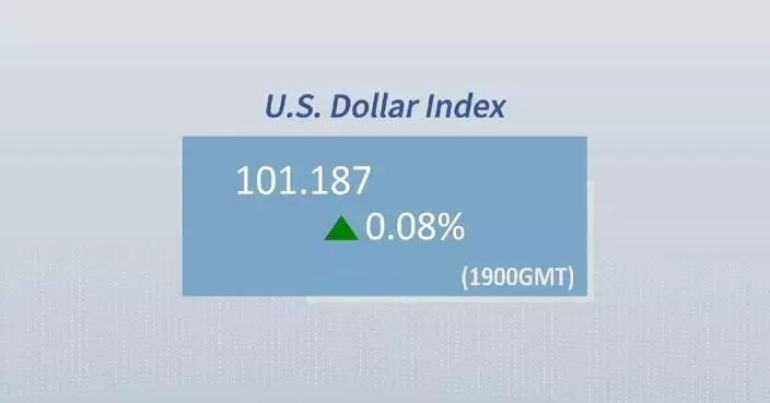 U.S. dollar ticks up