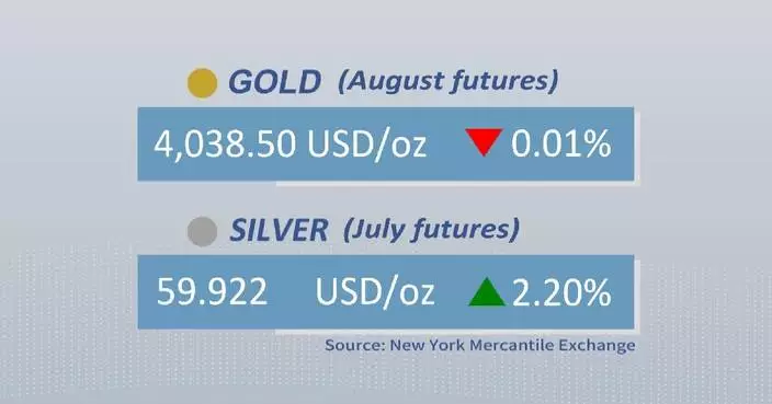 Gold, silver futures close mixed on Tuesday
