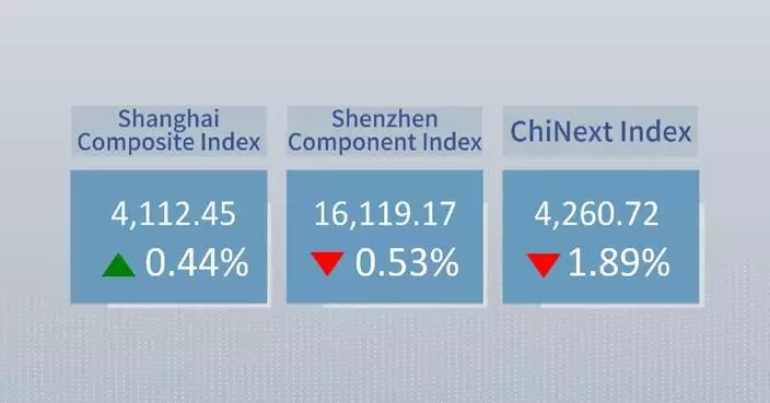 Chinese shares close mixed Wednesday