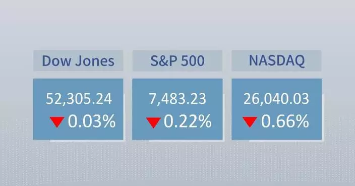 U.S. stocks close lower