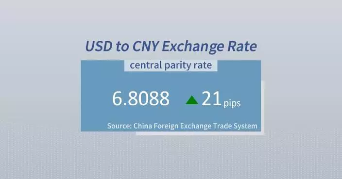 Chinese yuan weakens to 6.8088 against USD Thursday