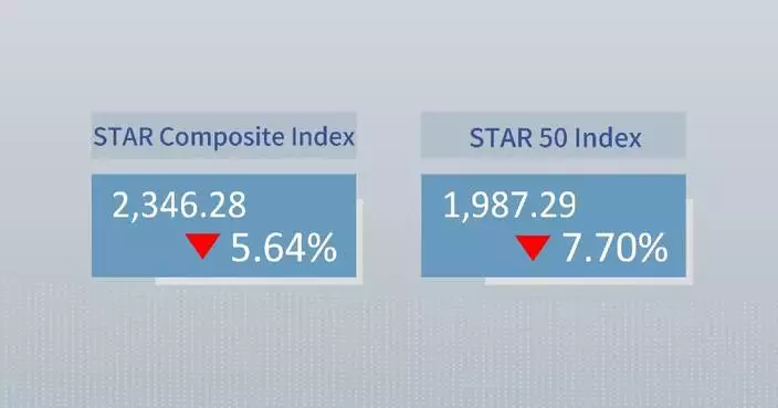 China's STAR Composite Index closes lower Thursday