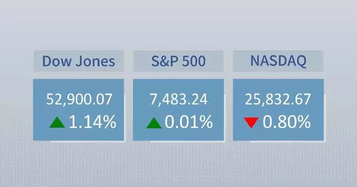 U.S. stocks close mixed