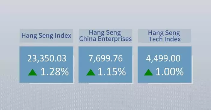 Hong Kong stocks close higher Friday