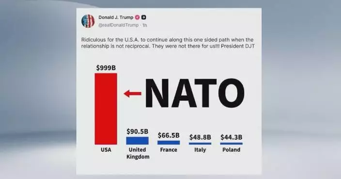 Trump calls U.S.-NATO relationship "ridiculous"