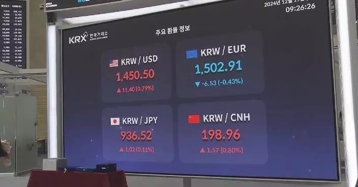 ROK launches round-the-clock foreign exchange trading system