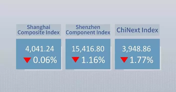 Chinese shares close lower Monday