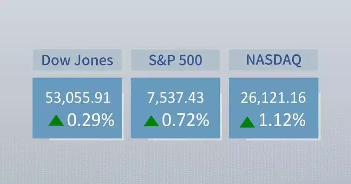U.S. stocks close higher on tech rebound