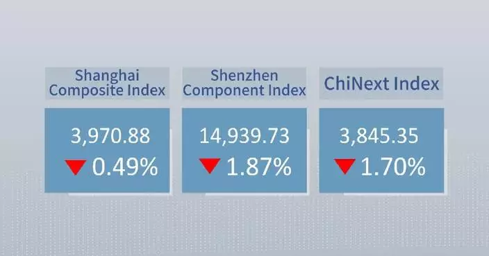 Chinese shares close lower Wednesday
