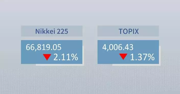 Tokyo stocks end lower as oil prices climb