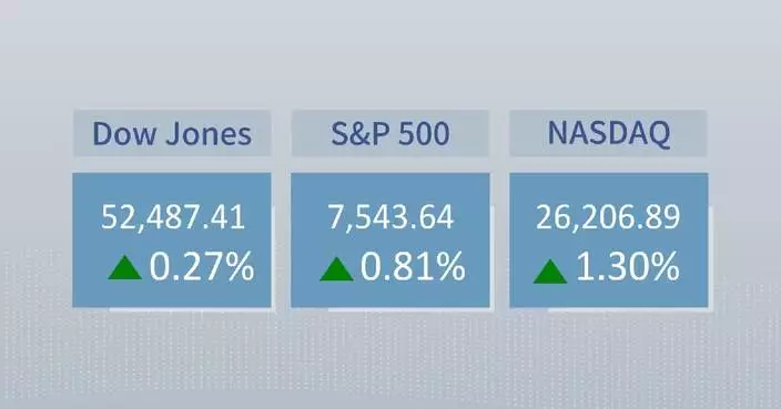U.S. stocks close higher