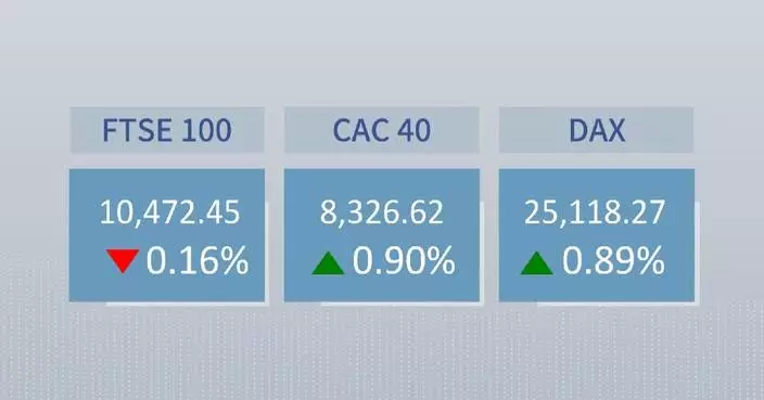 European stocks close mixed on Thursday