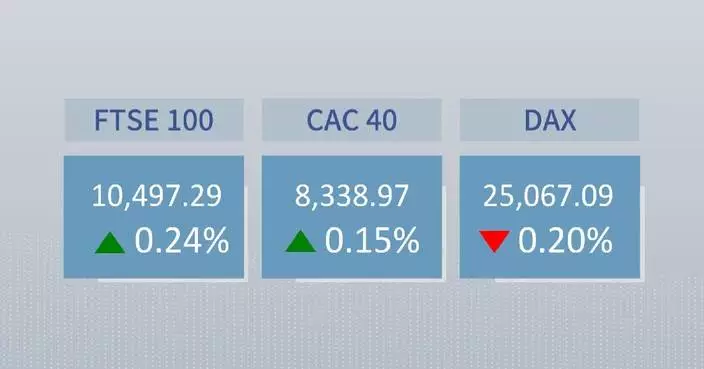 European stocks close mixed on Friday