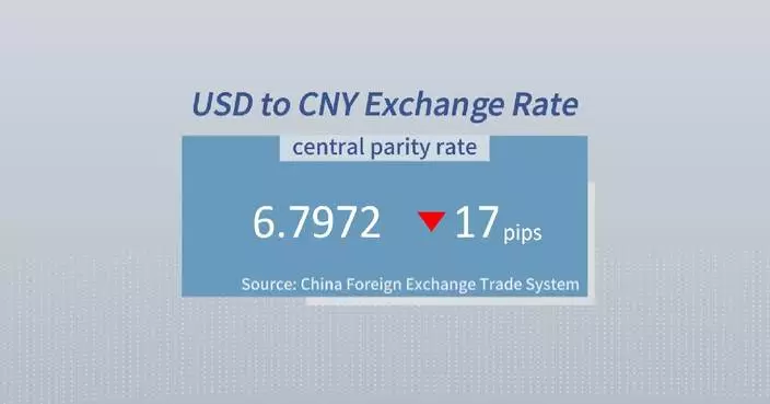 Chinese yuan strengthens to 6.7972 against USD Monday